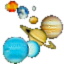 Planeten